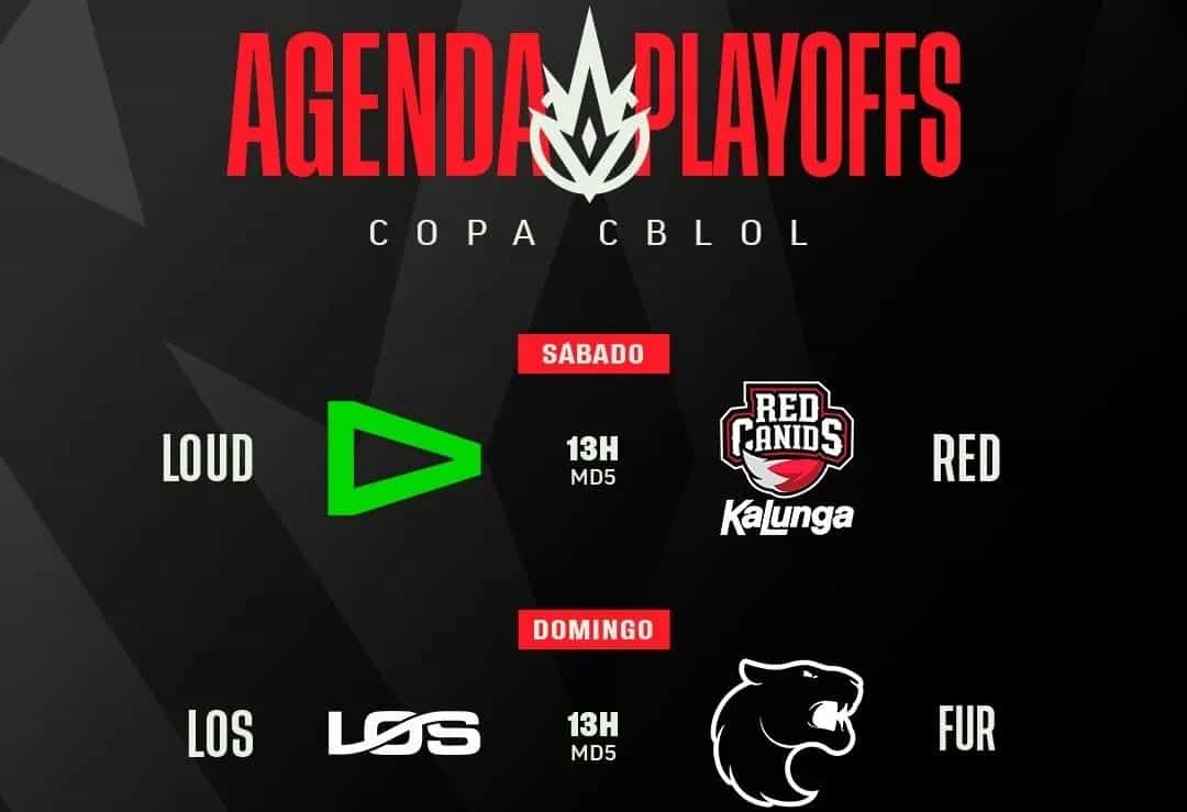 Copa CBLOL 2026: RED, LOUD, FURIA e LOS definem o top 4 do torneio e seguem na disputa do título!