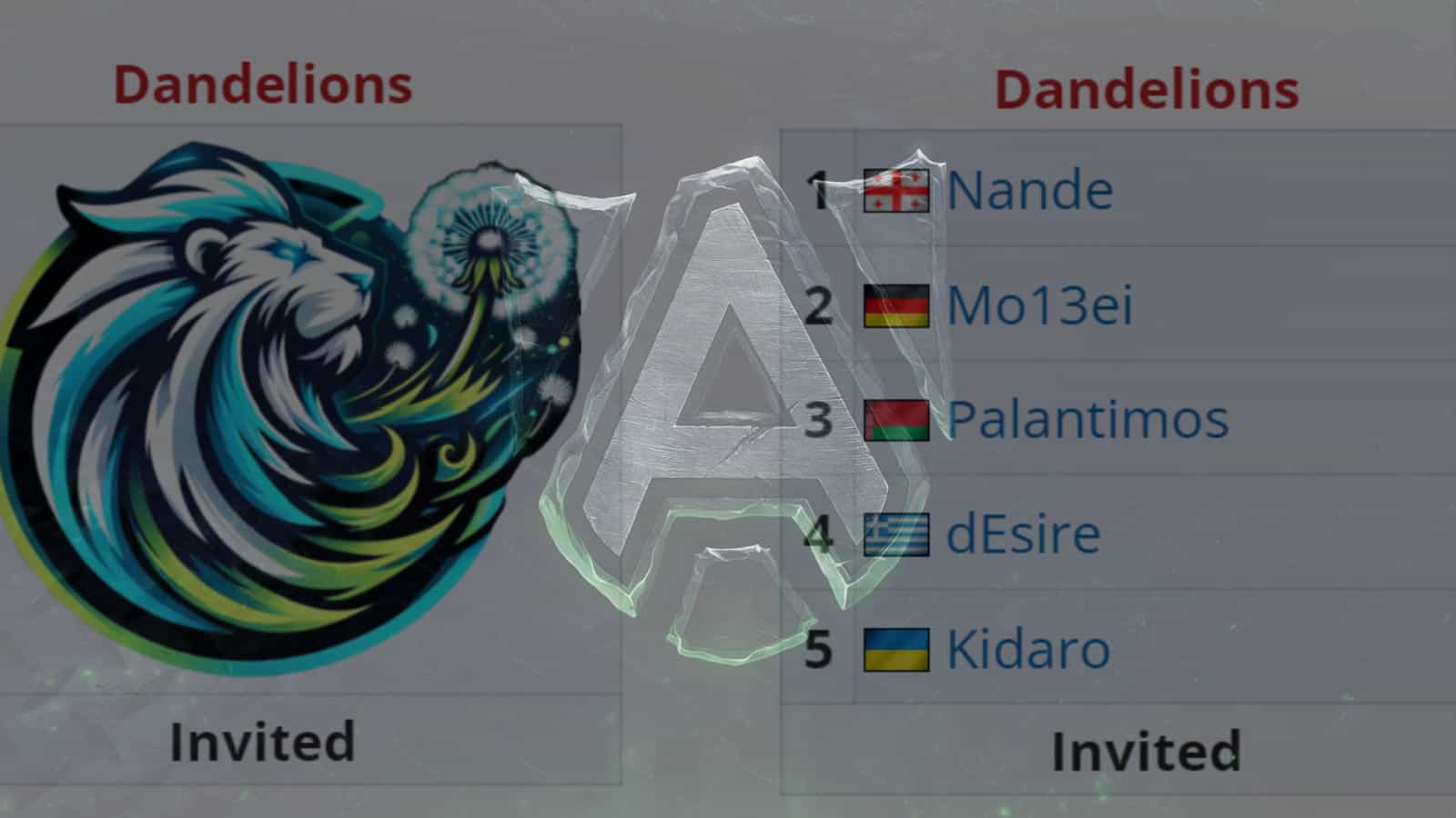 Alliance volta ao Dota 2