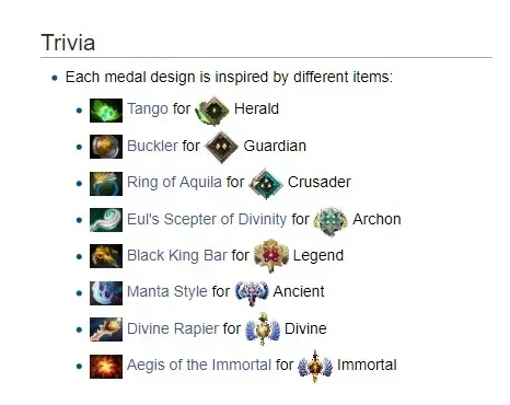 How to check your MMR in Dota 2: A Beginner's Guide