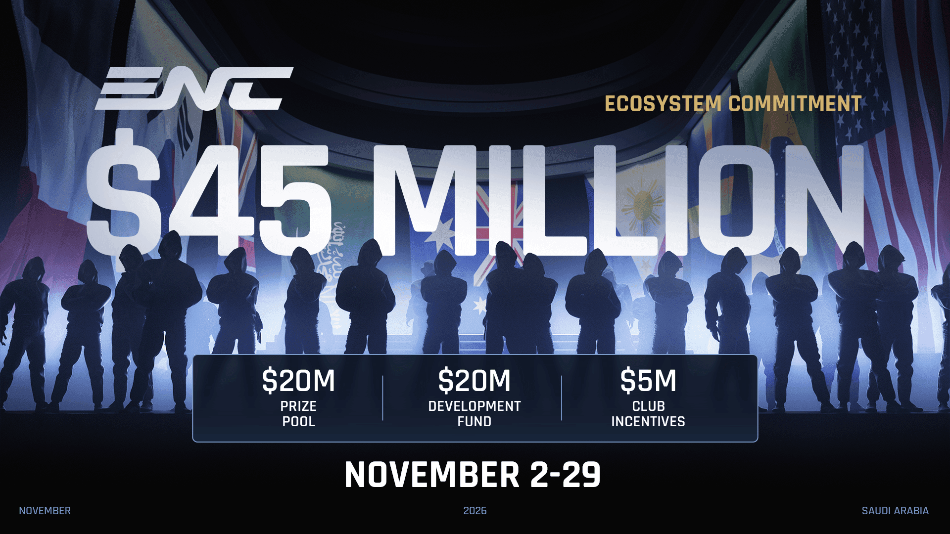 Esports Nations Cup 2026 fund distribution 