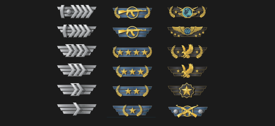 All CS2 Wingman Ranks