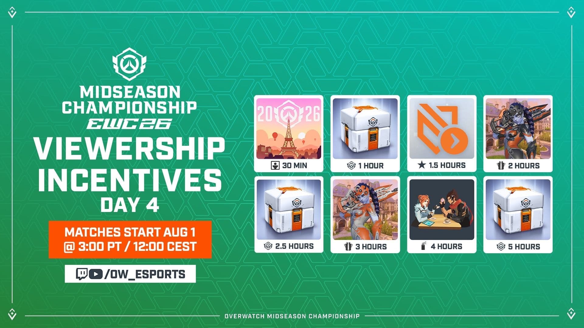 Overwatch Midseason Championship Playoff Drops: All Skins, Esports Lootboxes, and More