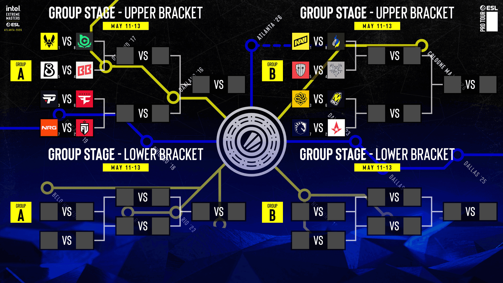 IEM Atlanta 2026 Group Stage Brackets