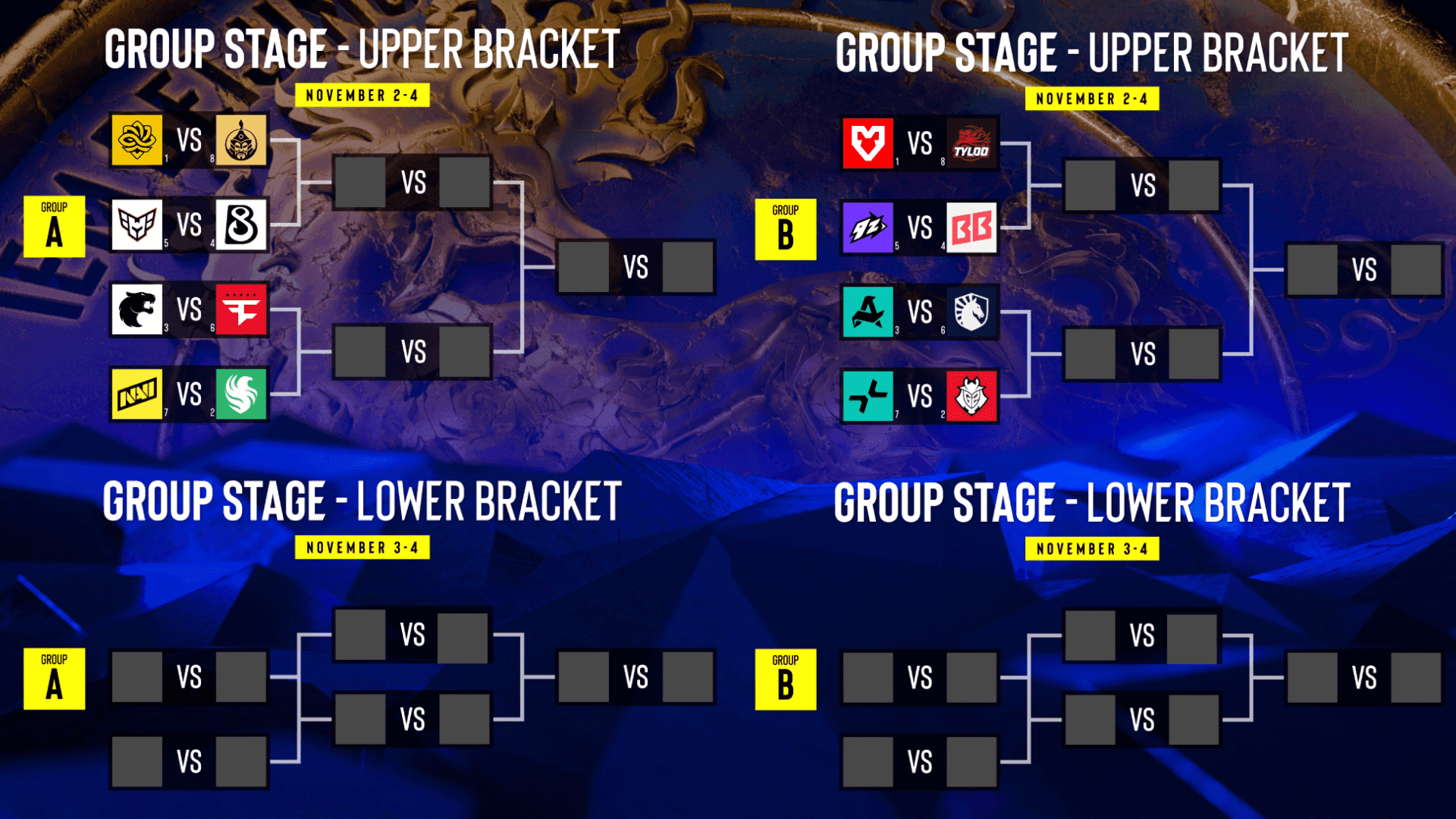 IEM Beijing 2026 Group Stage Brackets (Credit: ESL)