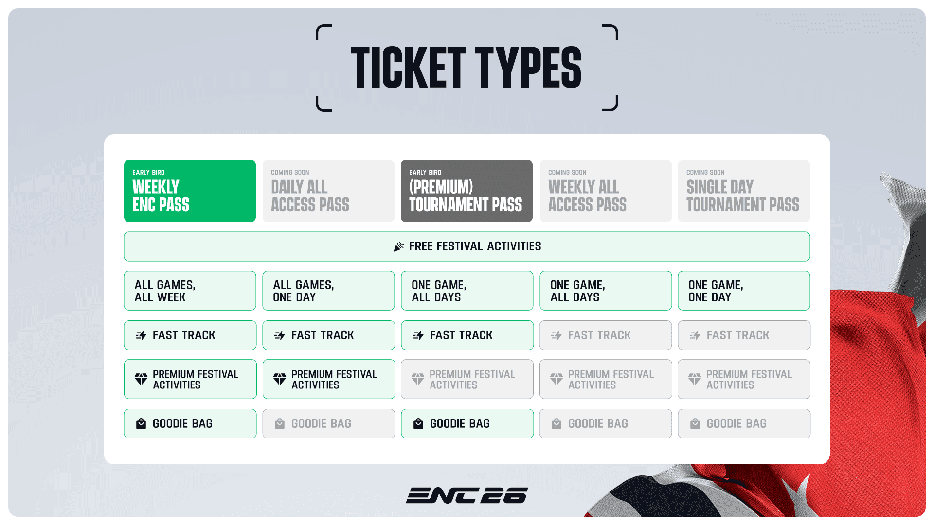 ENC 2026 Ticket Options