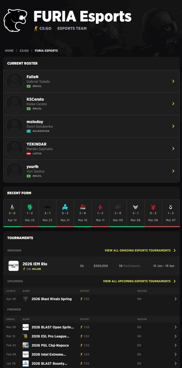 CS2 em 2026: Como o Cenário Tier 2 Está Engolindo o Tier 1