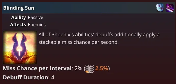 Phoenix is the Best Support on Patch 7.41b