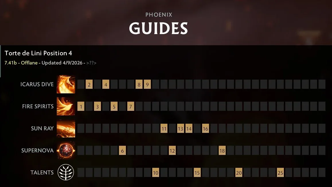 Focus on the Fire Spirits during the laning stage.