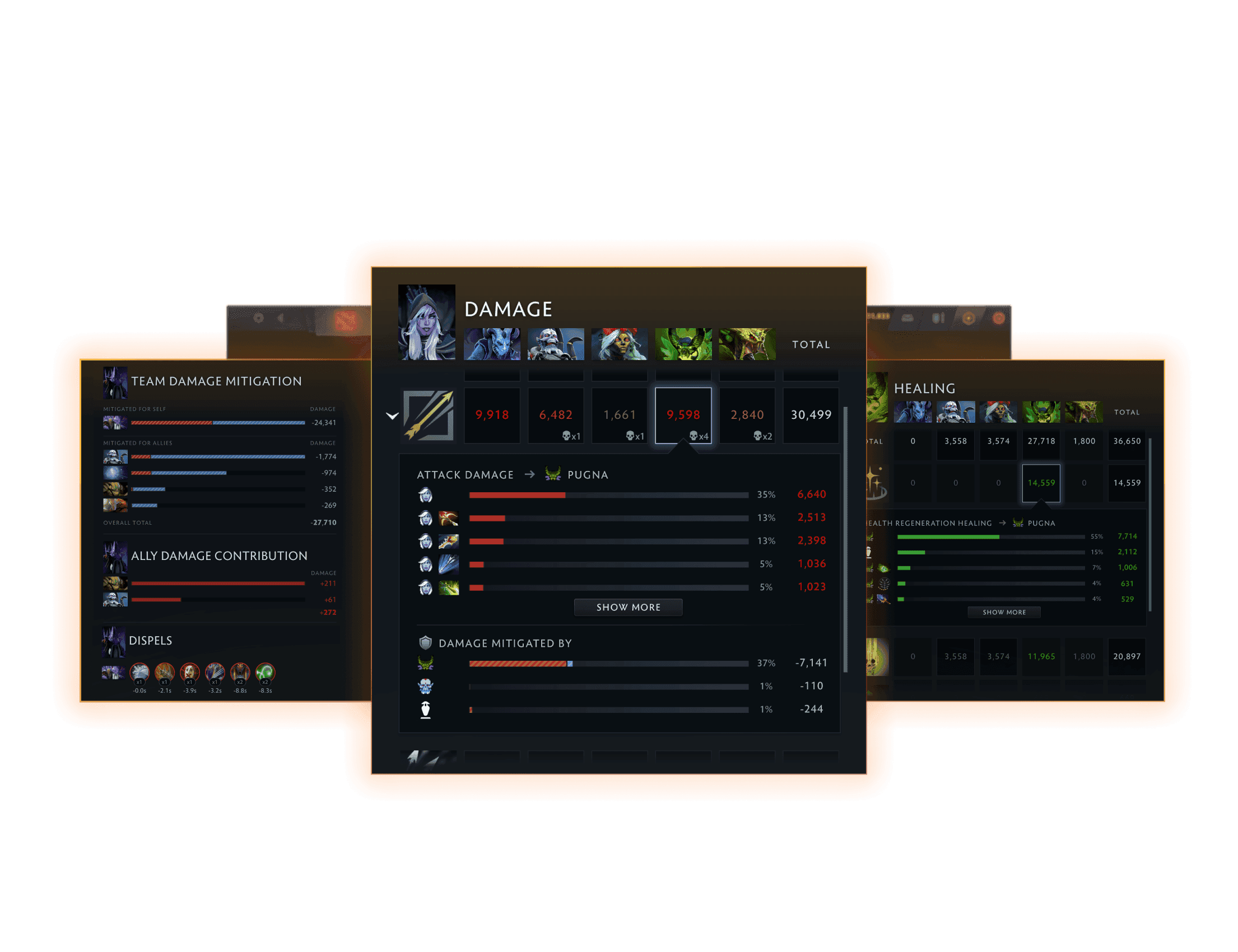 Dota players can never have too much information about their performance to help improve it even more.