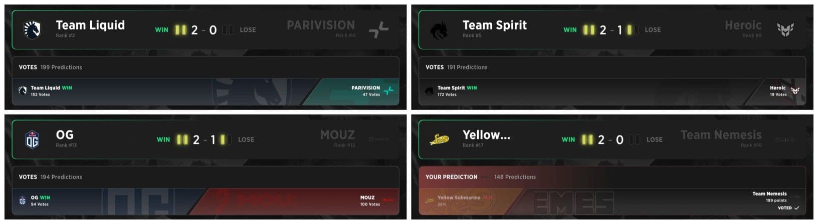 First batch of Qualified and Eliminated teams on the PGL Wallachia Season 7.