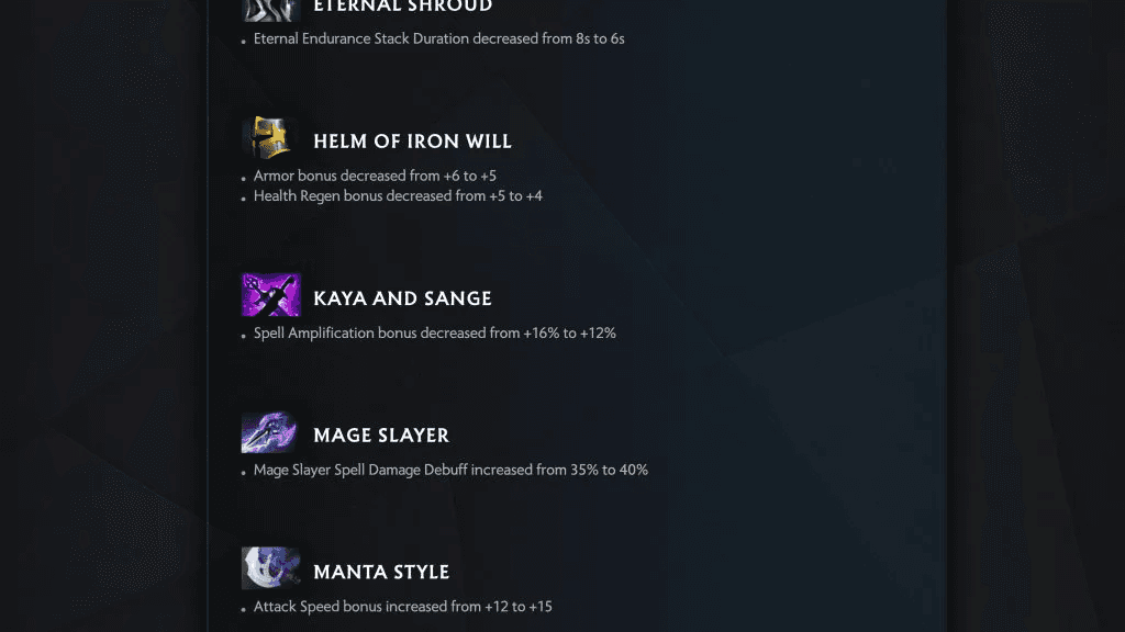 O Mage Slayer foi um dos itens mais fortes no Patch 7.35b devido ao bônus que recebeu. No entanto, ele recebeu um leve nerf na atualização atual. Créditos: Valve