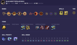 Como Counterar Ezreal em League of Legends