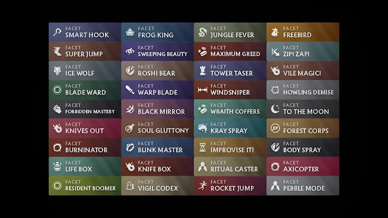 Escolher a melhor faceta pode ser a diferença entre vencer e perder.