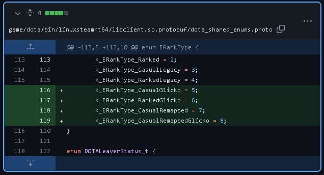 Sistema de ranqueamento deve receber mudanças na próxima atualização