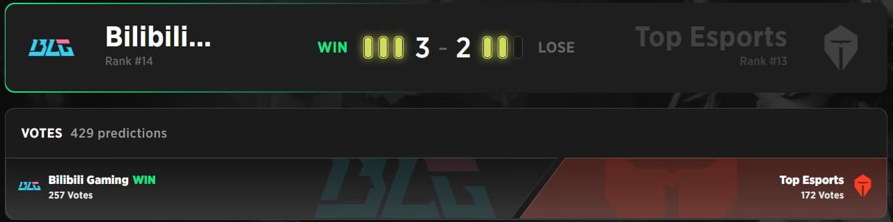 BLG vs TES 2025 LPL Split 3 Grand Finals