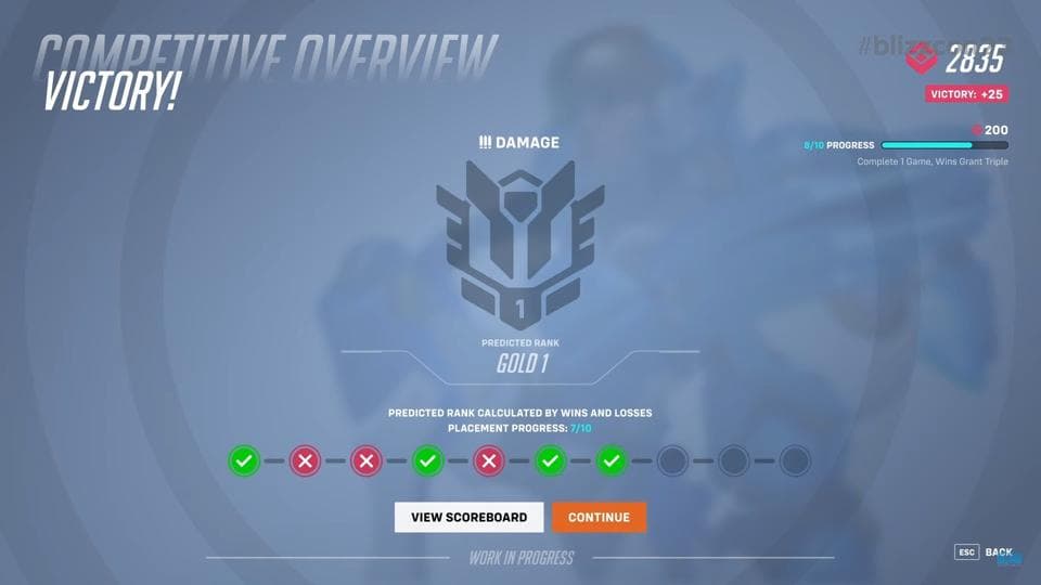 A Complete Guide to Understanding How Overwatch 2 Competitive Works
