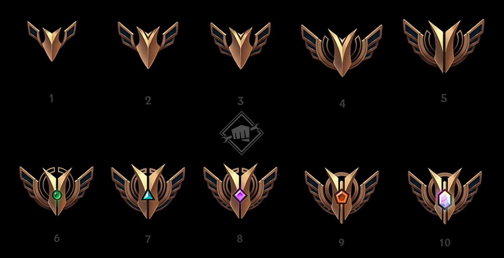 League of Legends Dev Update: An old beloved feature is making a comeback!