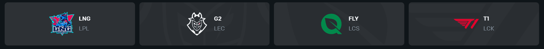 Worlds 2024 Pick'Em Guide: Swiss Stage