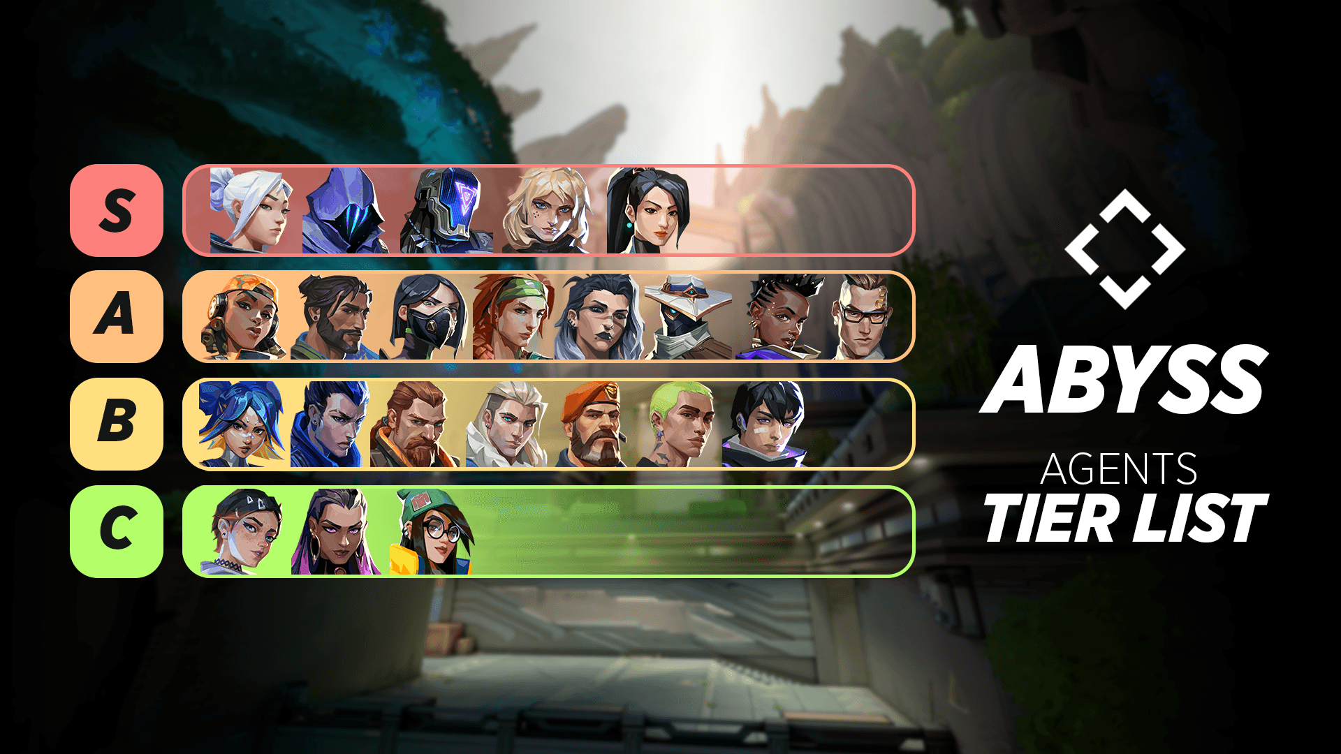 Best Agents to Play on VALORANT's Newest Map Abyss - Strafe Esports