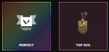 VALORANT Champions Paris Pick'Ems Rewards