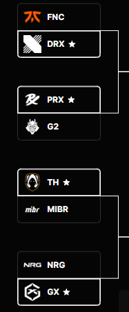 VALORANT Champions Paris Pick'Ems Playoffs