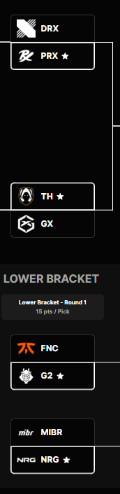 VALORANT Champions Paris Pick'Ems Playoffs