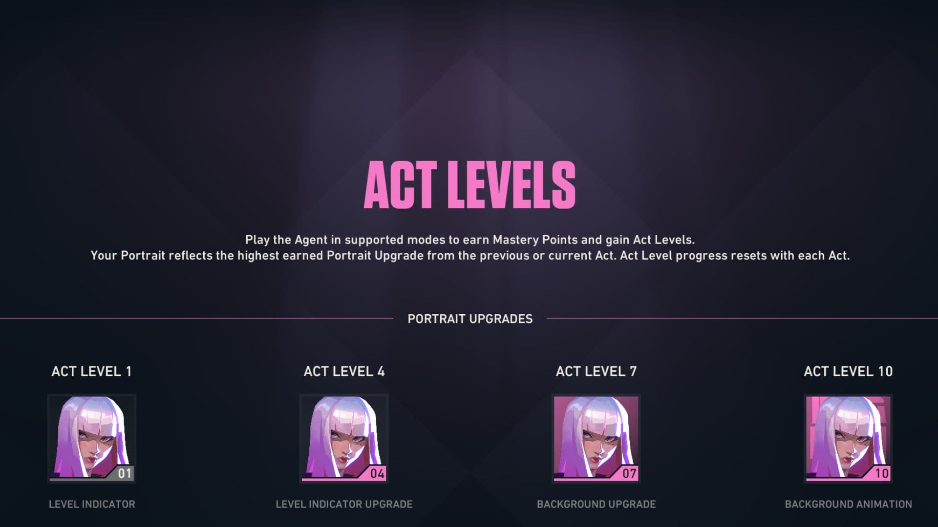 Hush Act Level (Photo by Strafe/Riot Games)