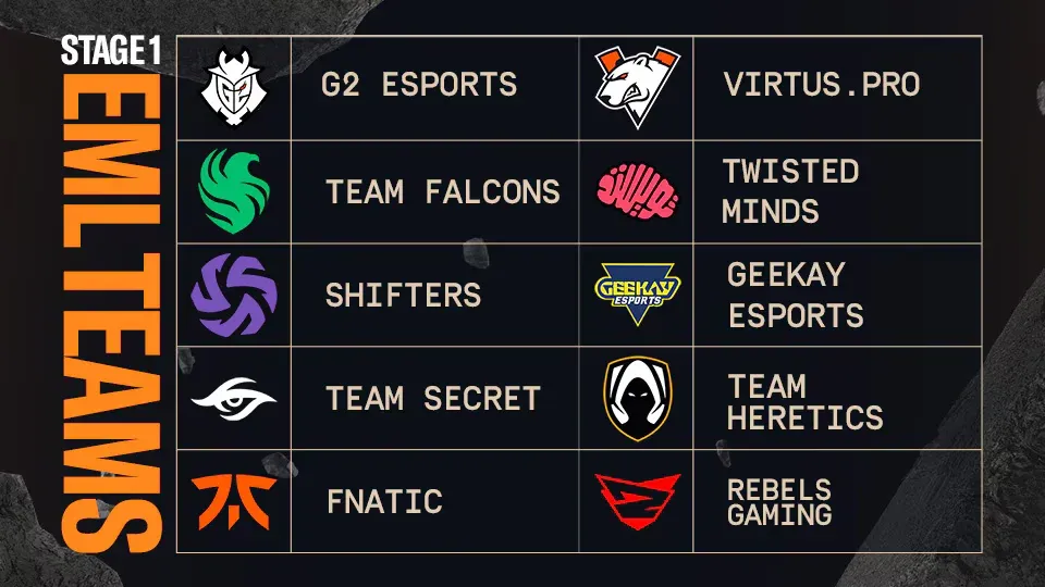 BLAST R6 2026 Stage 1 EML teams (Image Source: BLAST/Ubisoft)