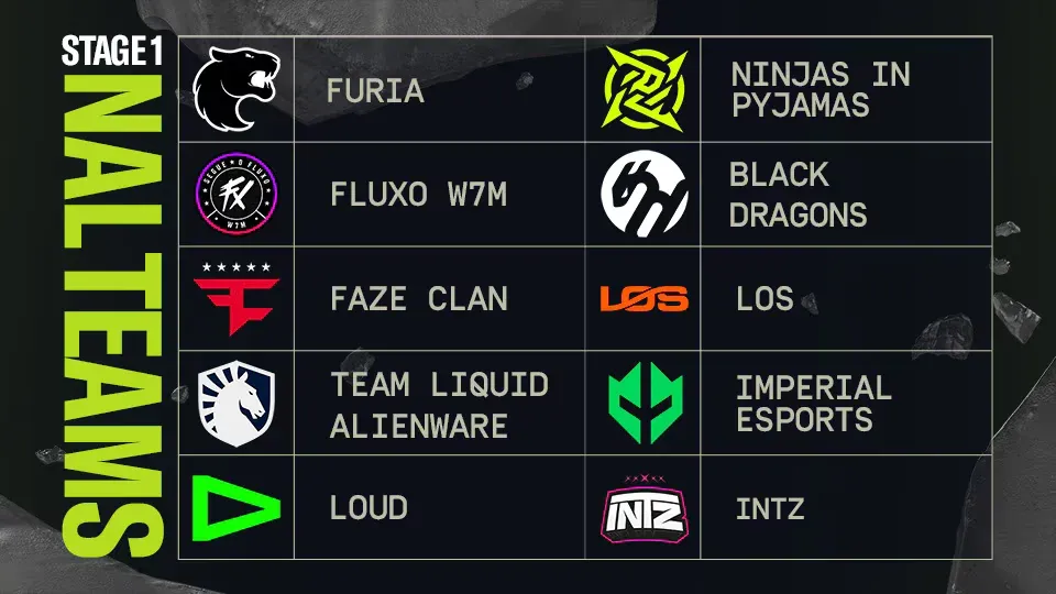 BLAST R6 2026 Stage 1 SAL teams (Image Source: BLAST/Ubisoft)
