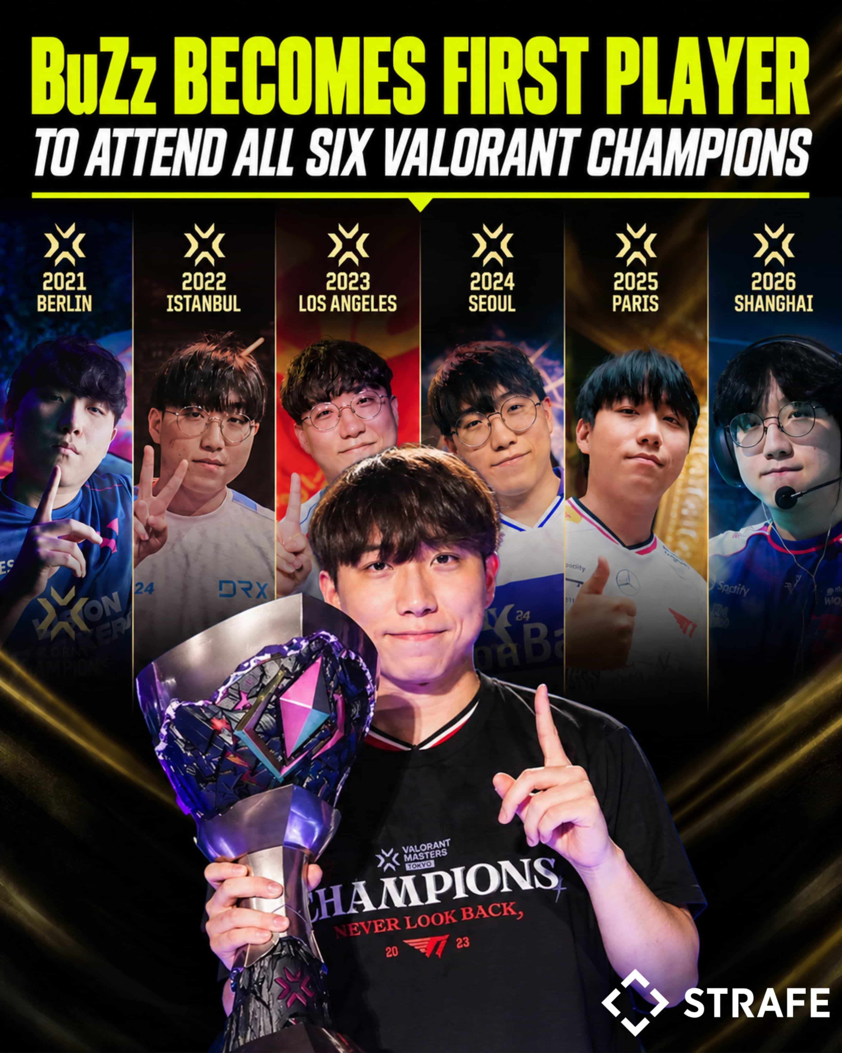 Conheça o único jogador de VALORANT presente em todos os Champions