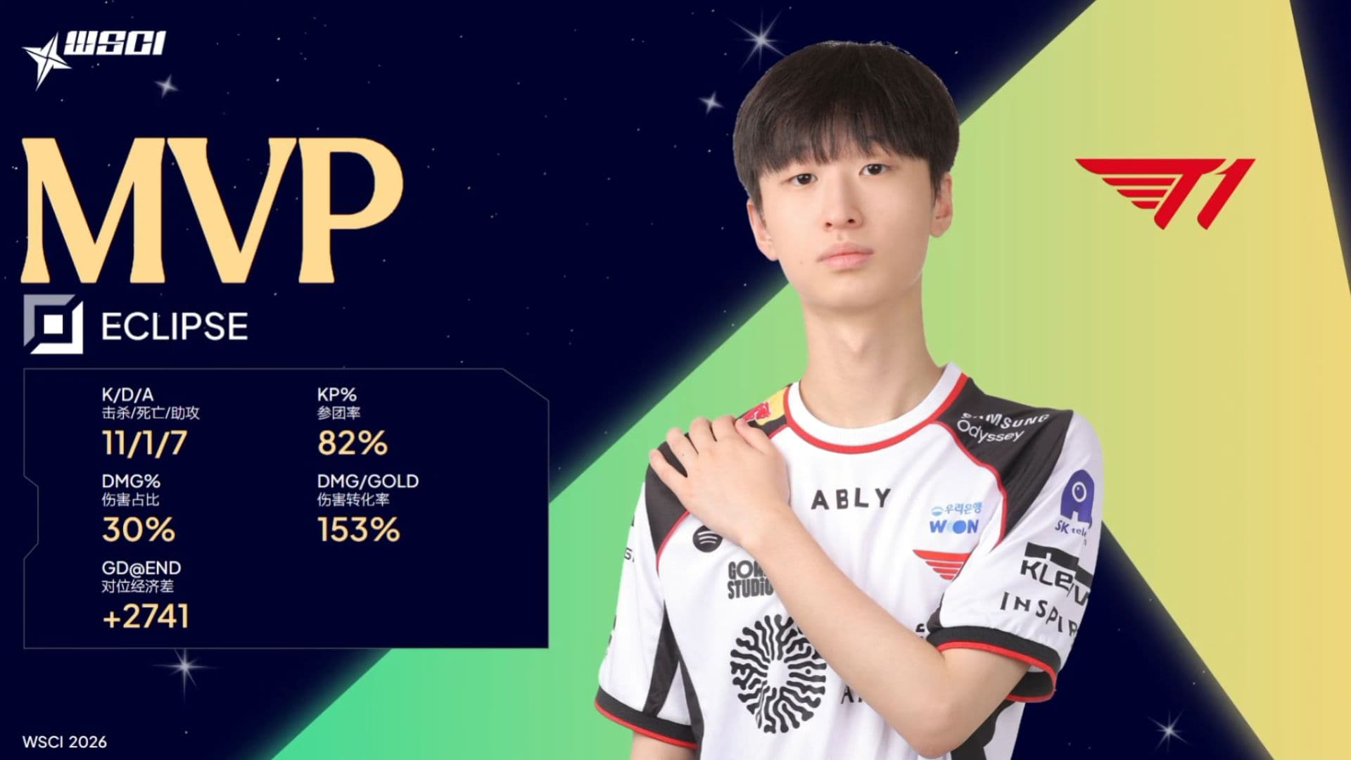 T1 Eclipse is the 2026 WSCI MVP