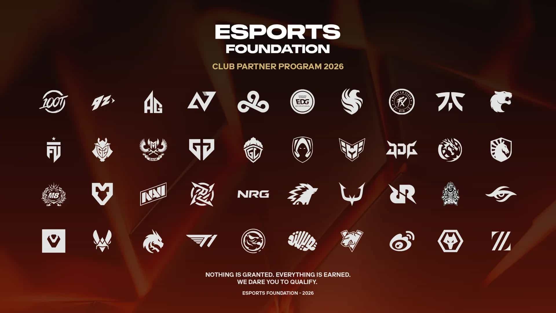 Esports Foundation Announces the 40 Clubs for 2026 Club Partner Program
