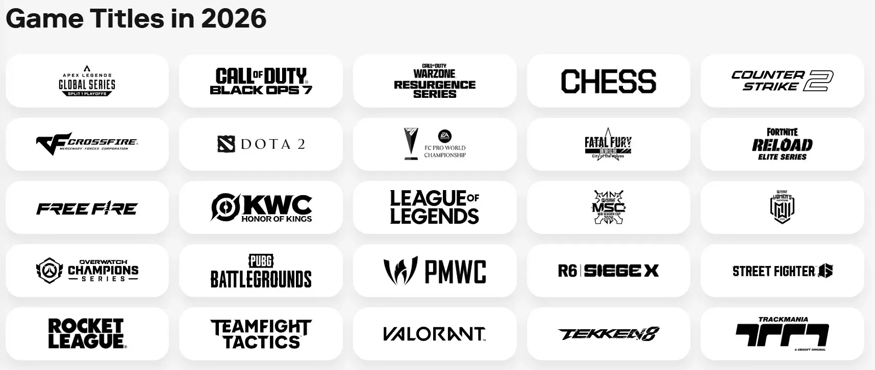 All 25 games for EWC 2026, without Starcraft II