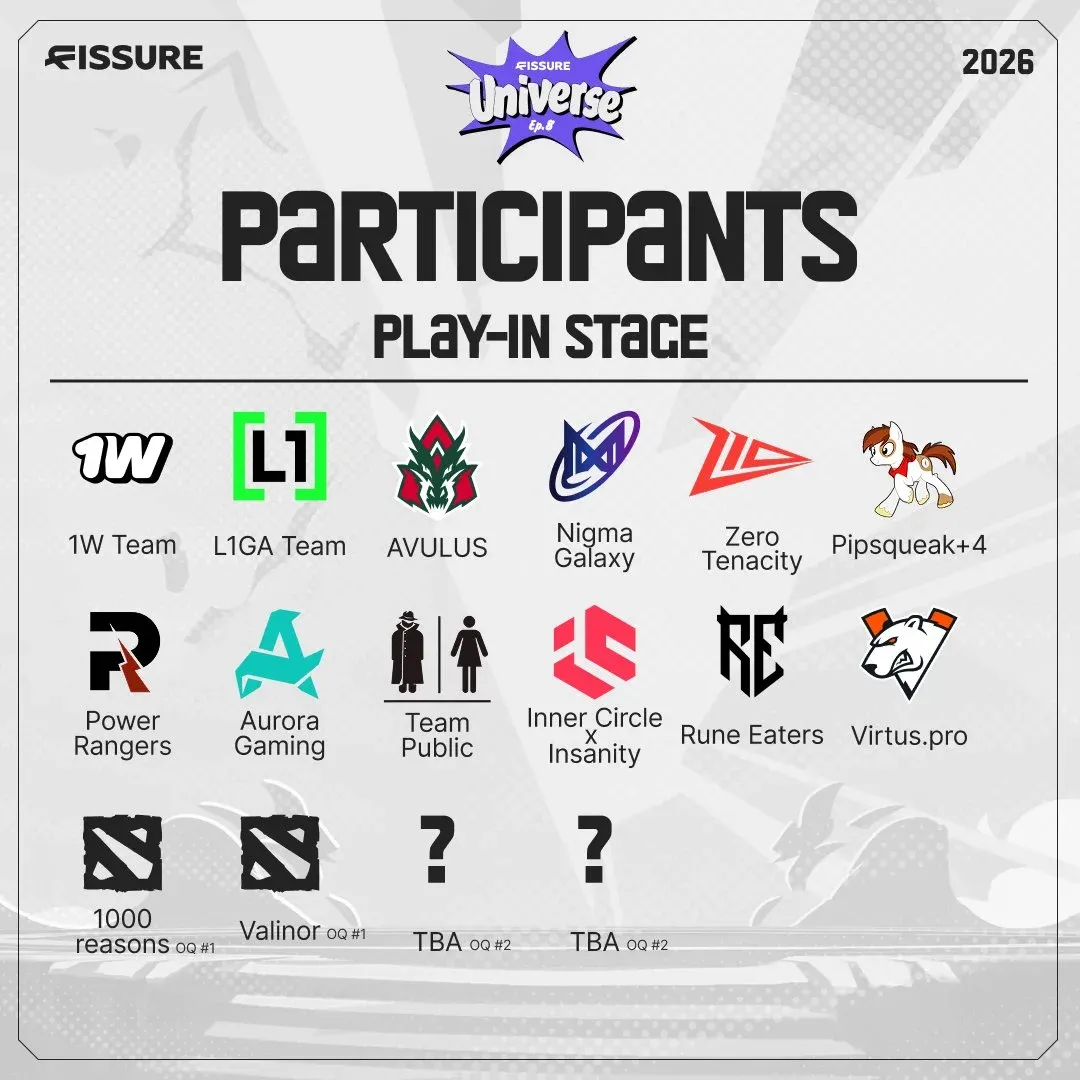 FISSURE Universe Episode 8 Play-In Results and Main Event Schedule