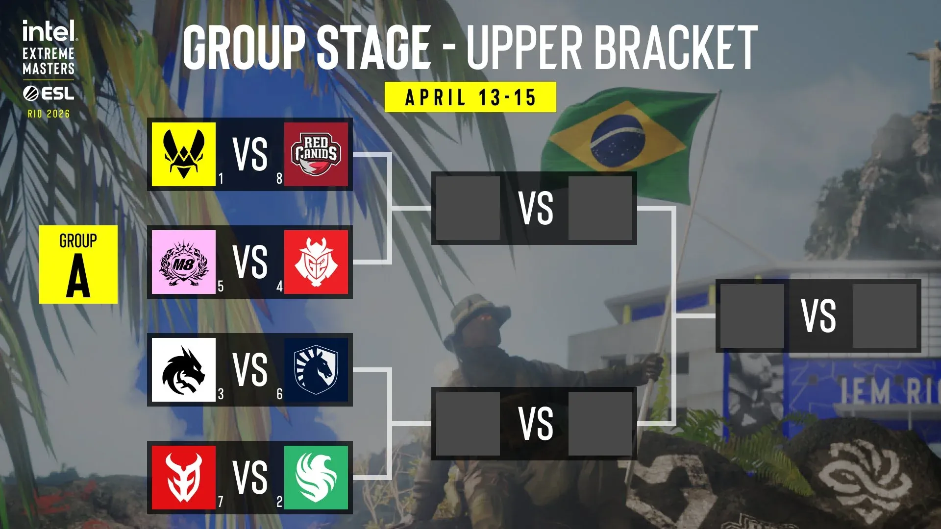 Group A IEM Rio 2026.jpg