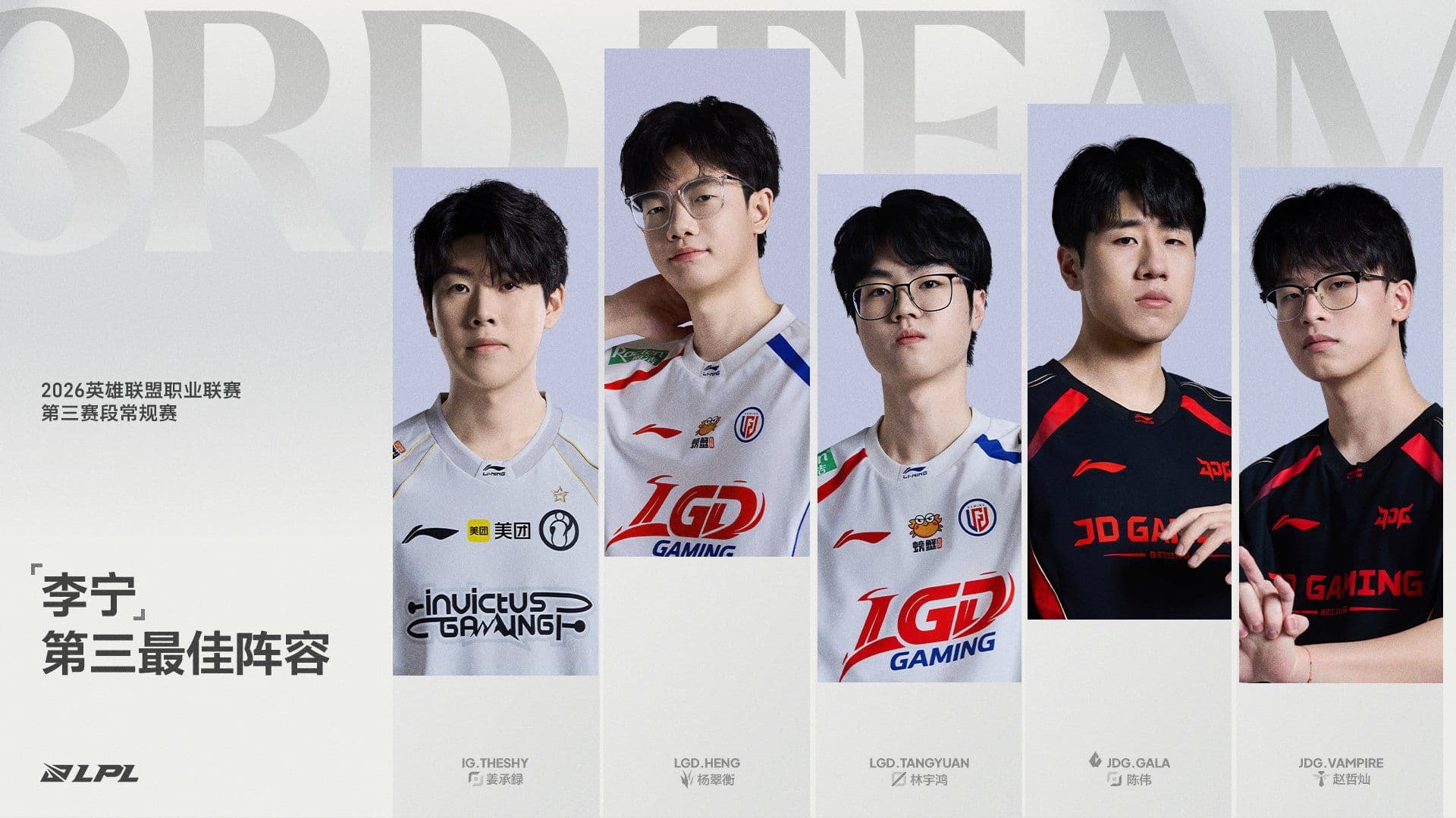 LPL 2026 Split 3 Third Team (Photo by LPL)
