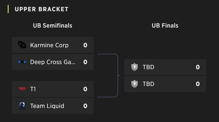 MSI 2026 Play-In Stage Bracket - Strafe Esports