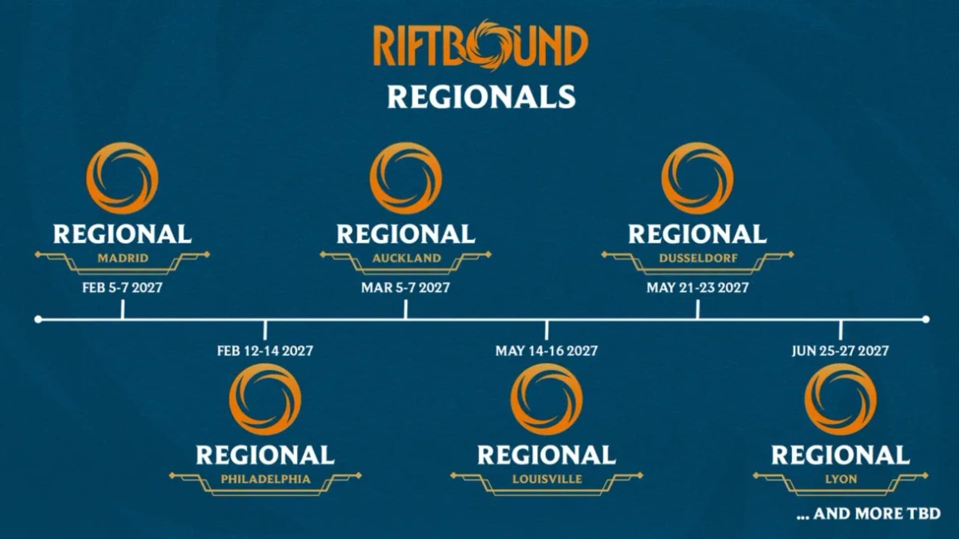 Riftbound Regional Tournaments (Photo by Riot Games)