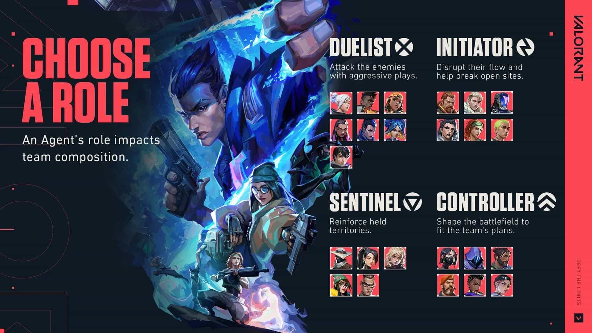 Tier List de Agentes VALORANT (2026): Los Mejores para Subir de Rango