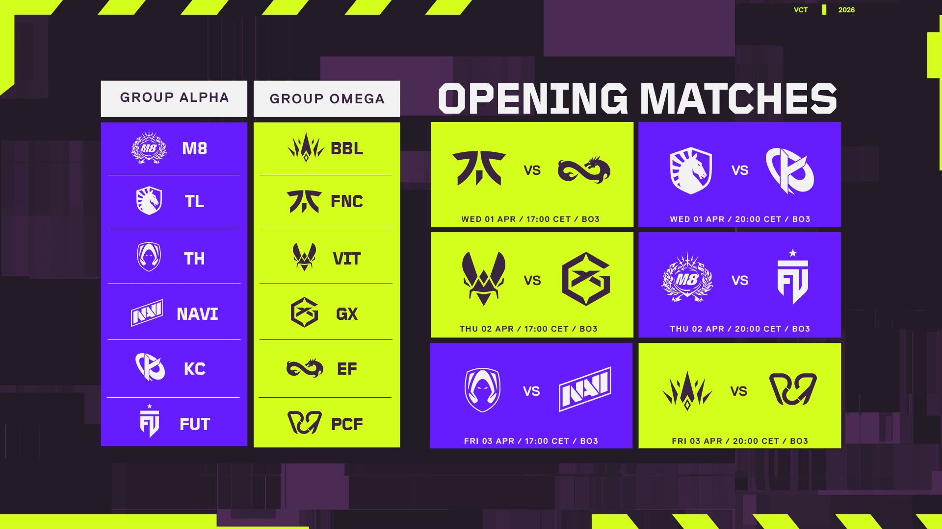 VCT EMEA 2026 Stage 1 Teams and Overview