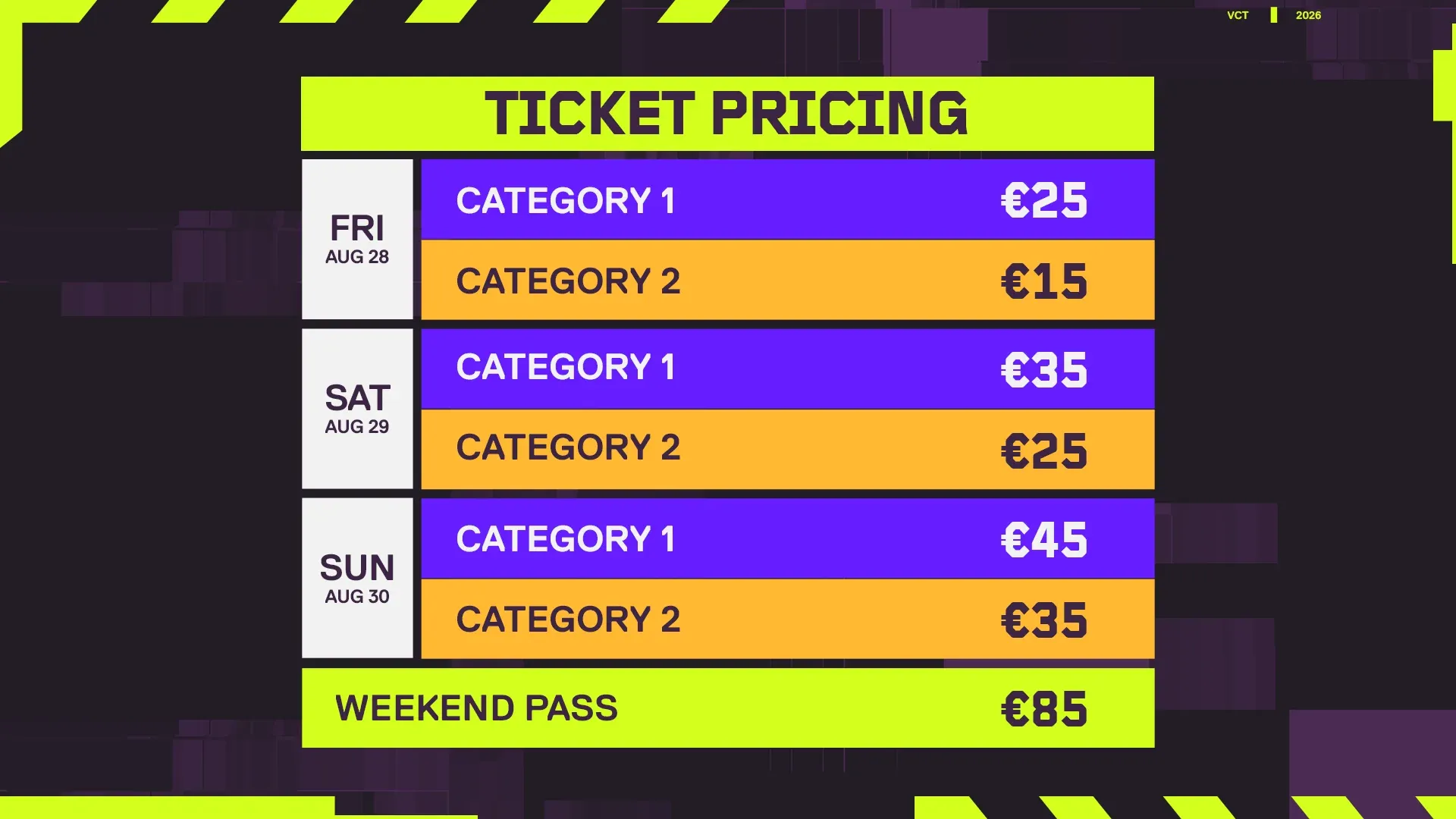 Ticket PricesCredit: VCT EMEA