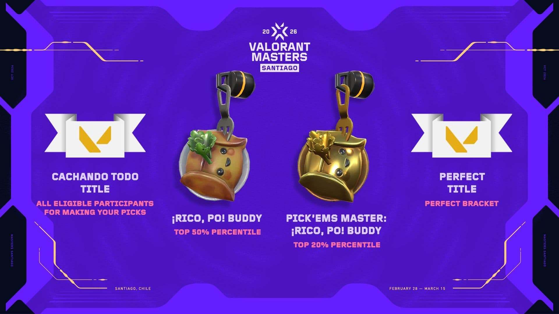 VCT Masters Santiago Pick Ems Rewards