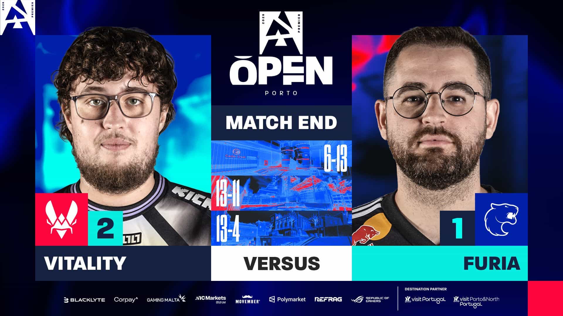 FURIA decepciona en Dust2 y queda fuera de la BLAST Open Porto 2026