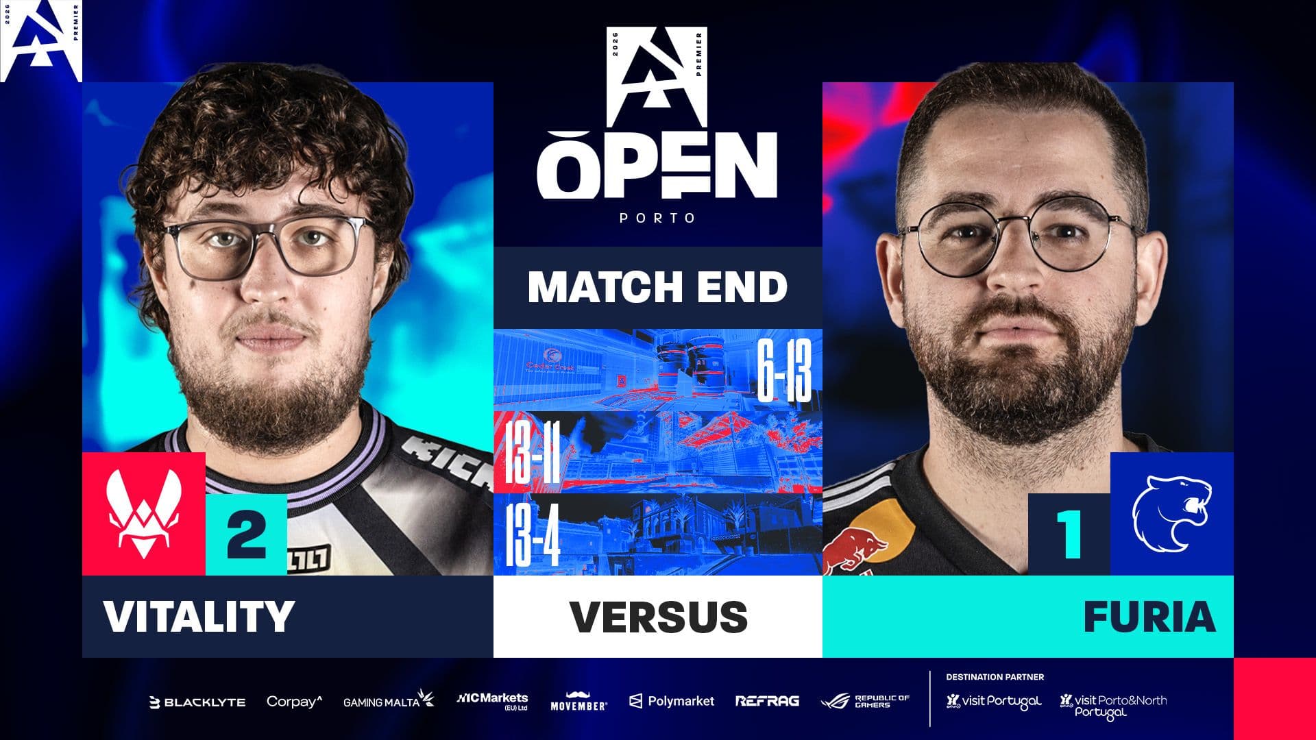 FURIA decepciona en Dust2 y queda fuera de la BLAST Open Porto 2026