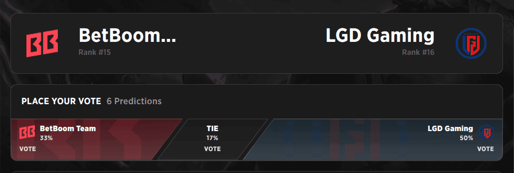 LGD Gaming has the opportunity to make sure everyone knows they are stronger than Team Liquid.
