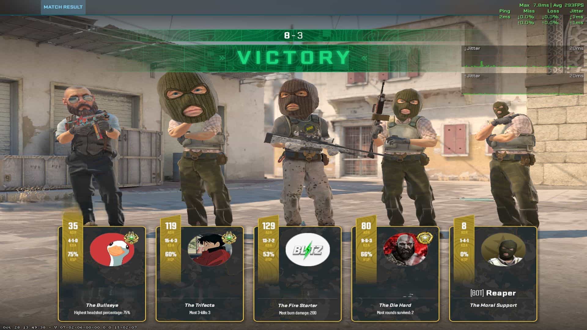 Latest CS2 Update Makes Heads Bigger: New Big Head Mode Arrives In-Game