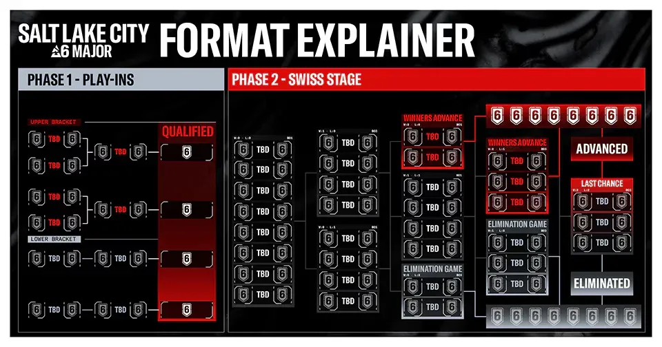Image Source: Ubisoft