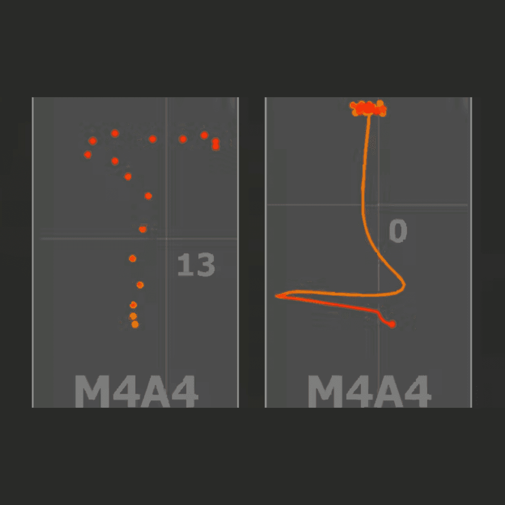 M4A1 vs M4A4 Spray Pattern. Credit: dignitas.gg