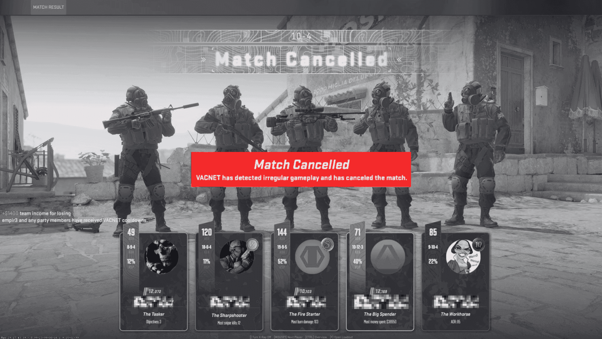CS2 Anti-Cheat: Is VACnet Finally Working?