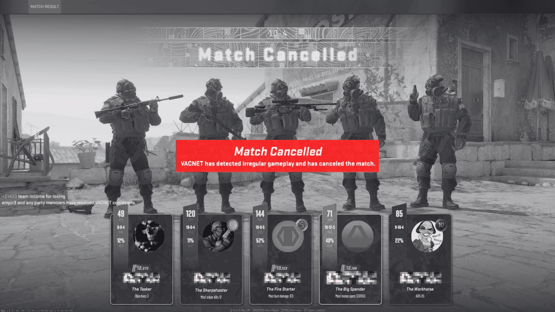 CS2 Anti-Cheat: Is VACnet Finally Working?
